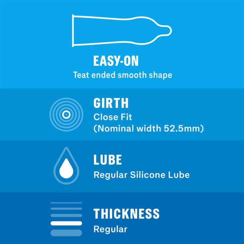 Durex - Together Easy On Condoms CherryAffairs