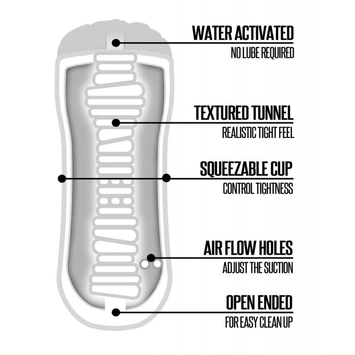Happy Ending - Shower Stroker Pussy Cup Masturbator (Ivory)    Masturbator Soft Stroker (Non Vibration)