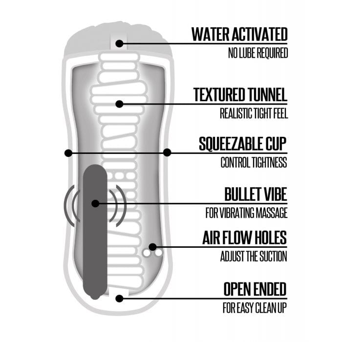 Happy Ending - Shower Stroker Vibrating Cup Masturbator Pussy (Clear)    Masturbator Soft Stroker (Vibration) Non Rechargeable