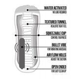 Happy Ending - Shower Stroker Vibrating Cup Masturbator Pussy (Clear)    Masturbator Soft Stroker (Vibration) Non Rechargeable