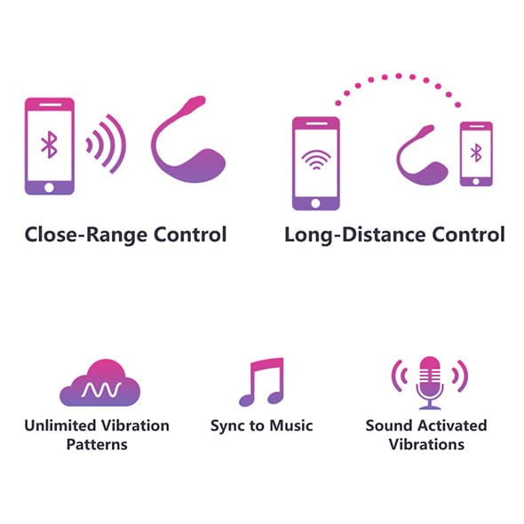Lovense - Lush 2 App-Controlled Bullet Egg Vibrator (Pink) | CherryAffairs   CherryAffairs.sg