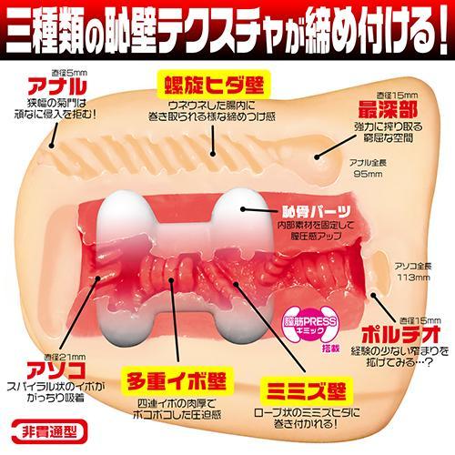 Magic Eyes - Kabejiri Dual Hole Masturbator MG1008 CherryAffairs