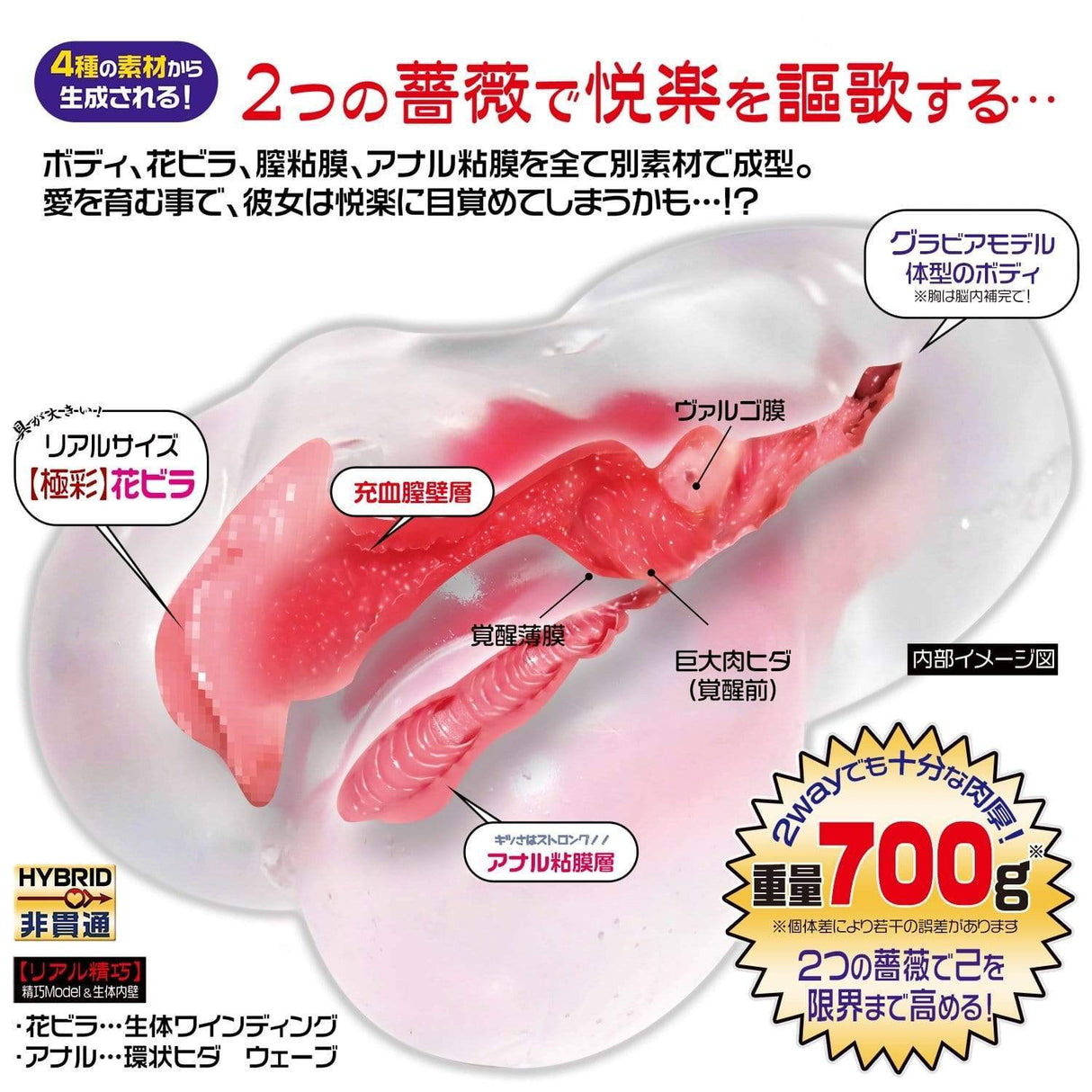 Magic Eyes - La Vie En Roses Crystal Hard Onahole (Clear) MG1077 CherryAffairs