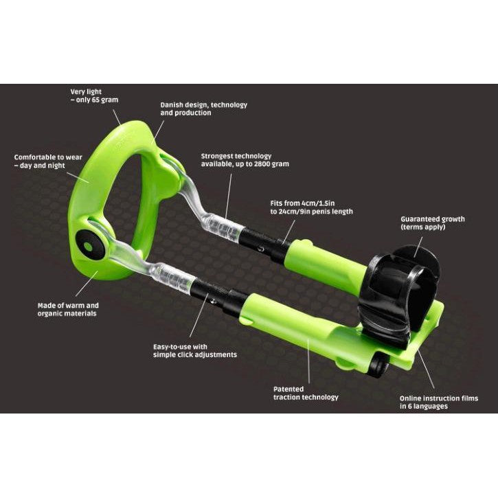 Male Edge - Penis Extender Extra Kit (Green) ME1001 CherryAffairs