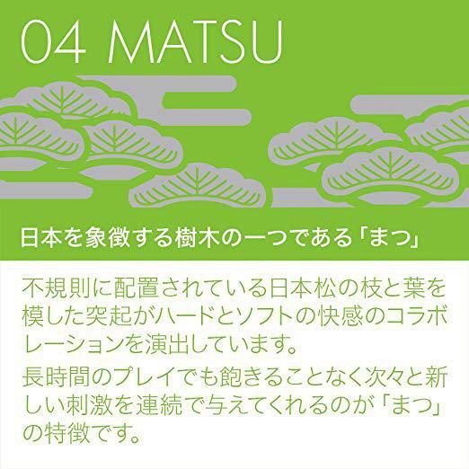 Men's Max - Capsule 04 Matsu Soft Stroker (Green) MM1002 CherryAffairs