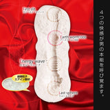 Men's Max - Hard Feel Onahole Masturbator (White) MM1006 CherryAffairs
