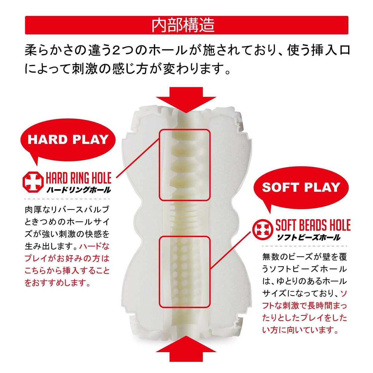 Men's Max - Smart Double Hole Onahole Cup Masturbator (White) CherryAffairs