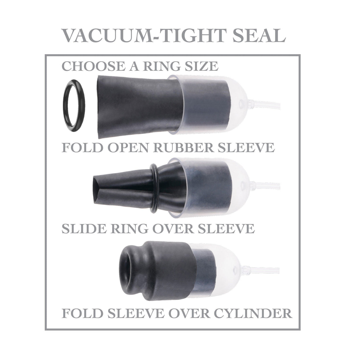 Pipedream - Fetish Fantasy Series Suck N’ Stroke Head Pump (Black) PD1515 CherryAffairs