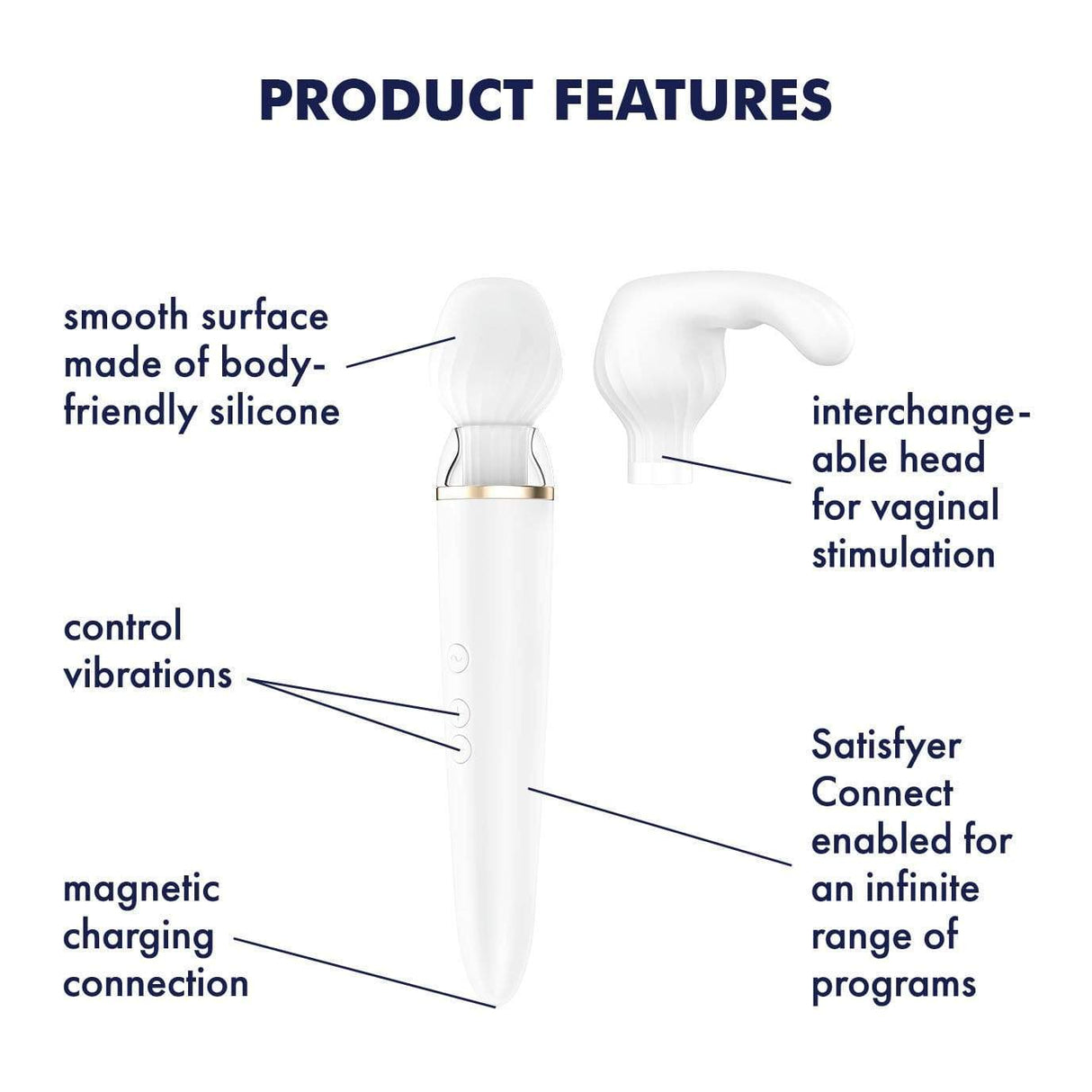 Satisfyer - Double Wand-er Bluetooth App-Controlled Wand Massager (White) STF1203 CherryAffairs