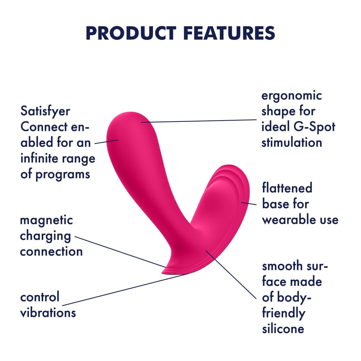 Satisfyer - Top Secret App-Controlled Wearable G-spot Vibrator (Pink) STF1211 CherryAffairs