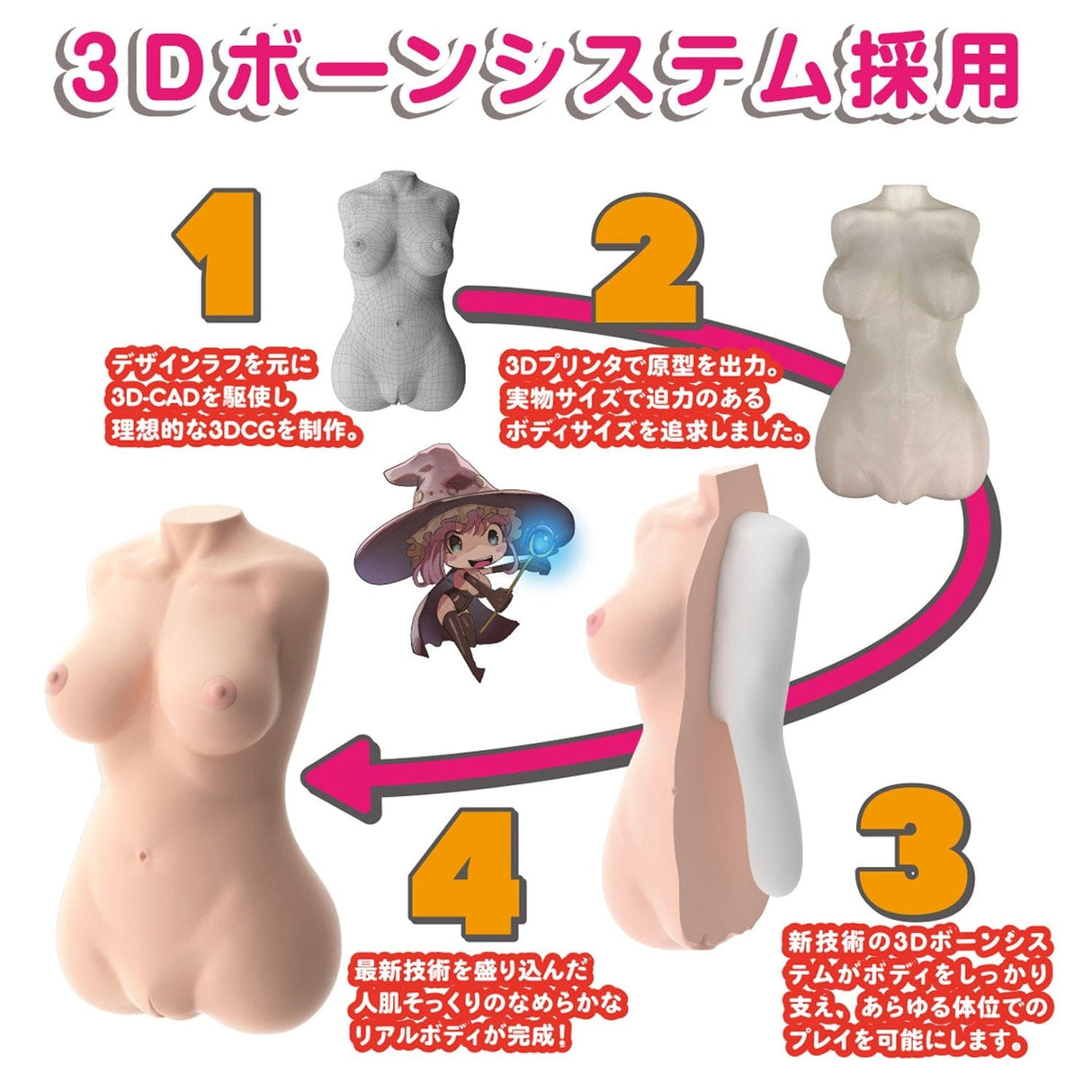 SSI Japan - Real Body 3D Bone System Magical Yawachichi Maria Nordahl Masturbator Doll 7kg    Doll