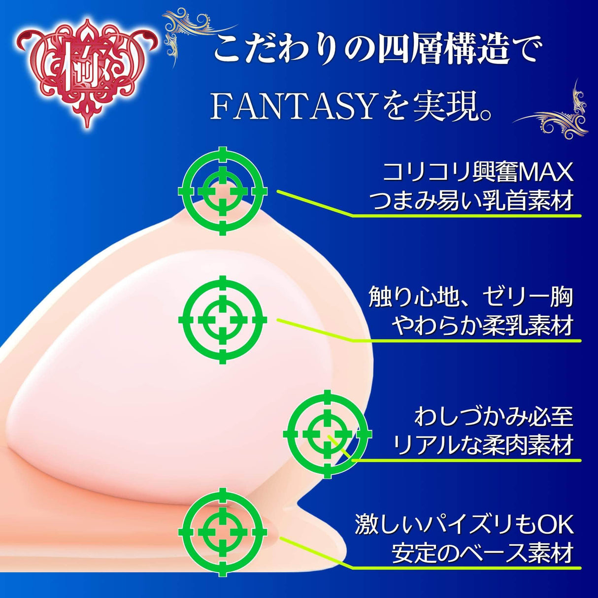SSI Japan - Real Body Kiwami Namachichi Fantasy Breast Masturbator 5kg (Beige) SSI1039 CherryAffairs