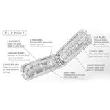 Tenga - Flip Hole Masturbator (White) TE1042 CherryAffairs