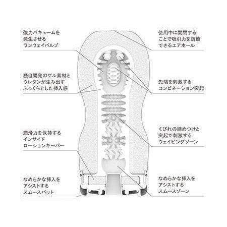 Tenga - New Original Vacuum Cup Masturbator (Red) TE1157 CherryAffairs