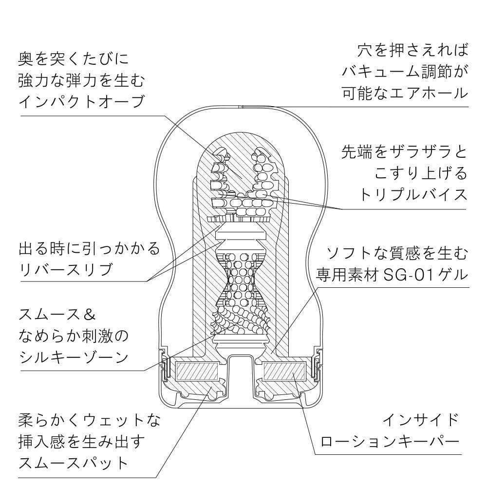 Tenga - SD Deep Throat Cup Masturbator (Soft) TE1089 CherryAffairs