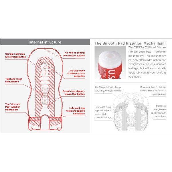 Tenga - U.S. Original Vacuum Cup Masturbator Te1025 CherryAffairs