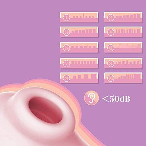 Tracy's Dog - P Cat Clitoral Air Stimulator Sucking Vibrator (Pink) TRD1019 CherryAffairs